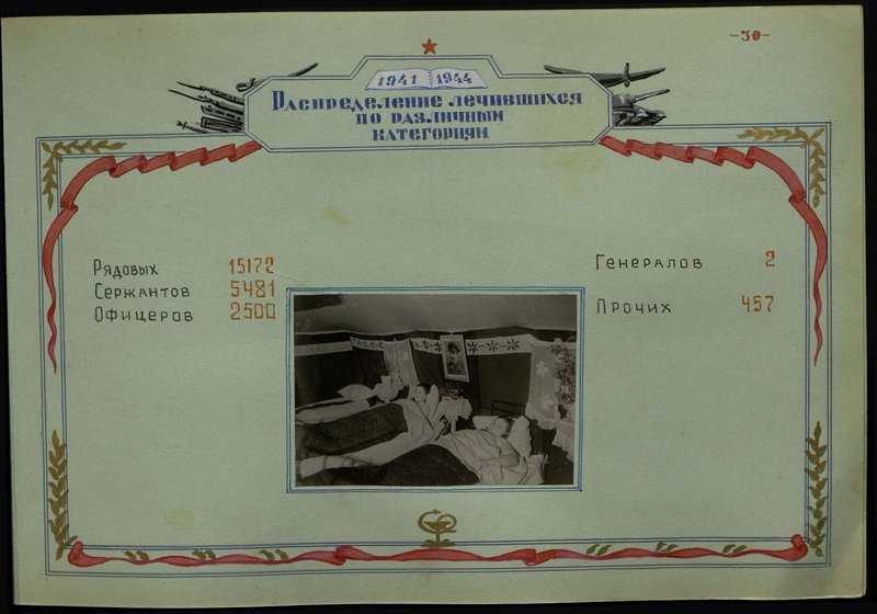 Original image: History of Mobile Field Hospital 2179