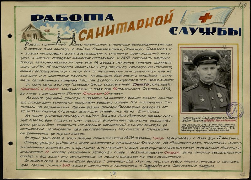 Original image: Chief of the Sanitary Service of the Brigade Major of the Medical Service Shkvara Andrey Ivanovich