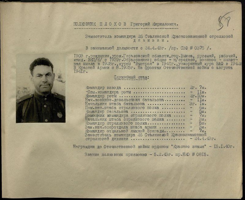 Оригинальный образ: Полковник Плохов Григорий Кириллович. Заместитель командира 26 Сталинской Краснознаменной стрелковой дивизии