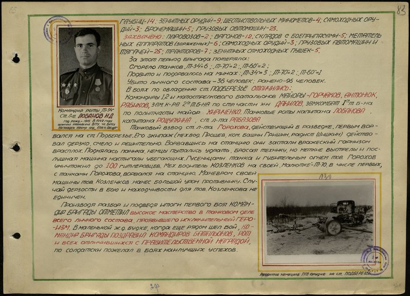 Original image: The commander of the "T-34" company, senior lieutenant Lobanov N.D.