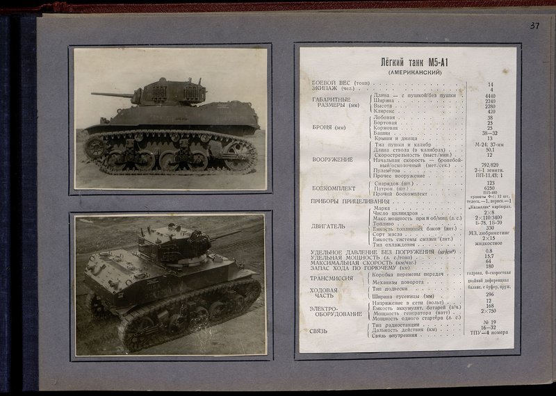Оригинальный образ: Лёгкий танк M5-A1 (американский)