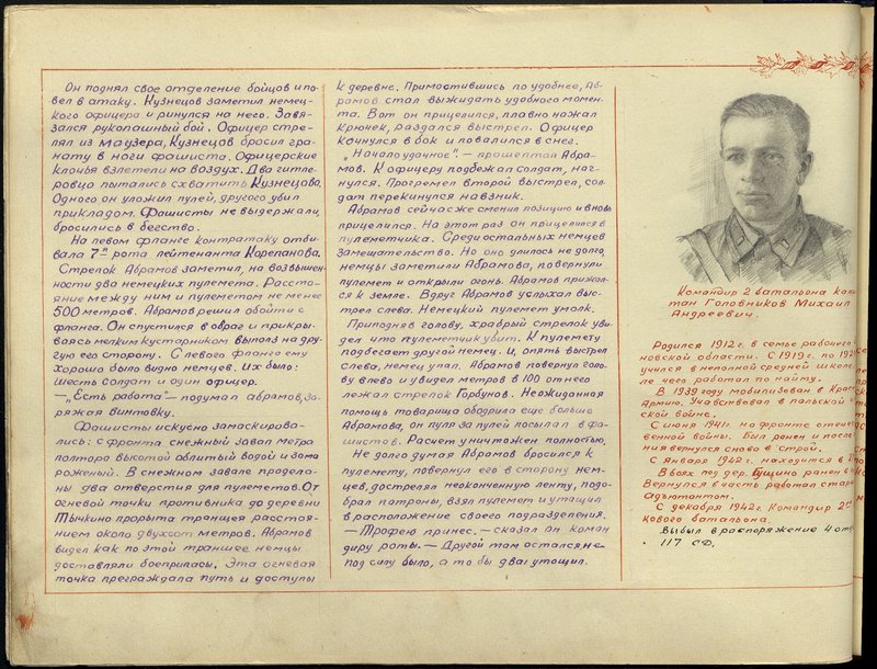 Original image: Commander of the 2nd battalion, Captain Golovnikov Mikhail Andreevich