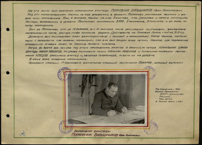 Оригинальный образ: Командир бригады Полковник Барышников Иван Николаевич