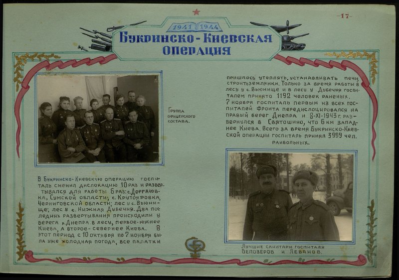 Оригинальный образ: Лучшие санитары госпиталя Белозеров и Леванов