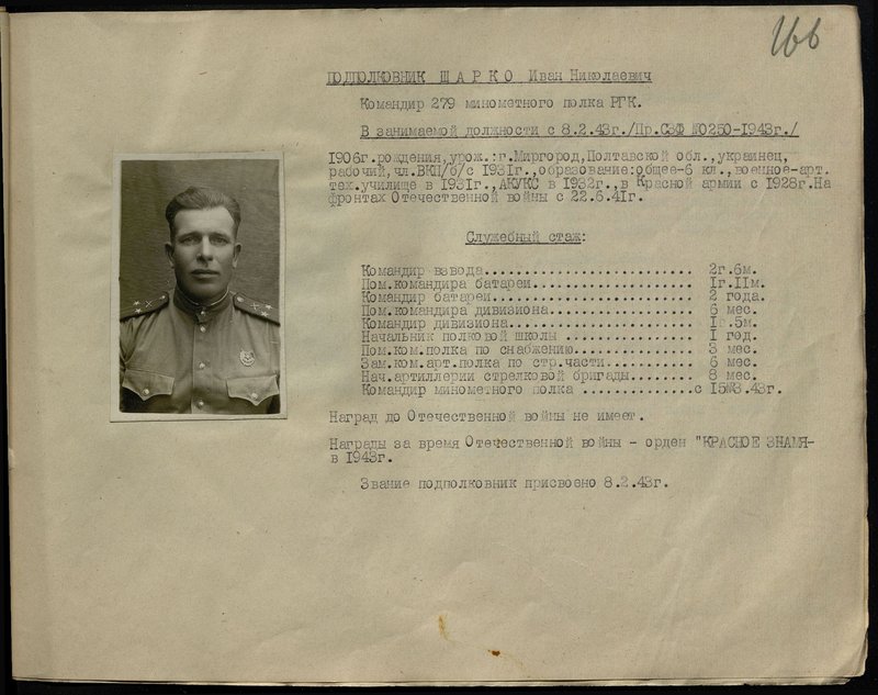 Original image: Lieutenant Colonel SharkoIvan Nikolaevich. Commander of the 279th Mortar Regiment of the Reserve of the High Command