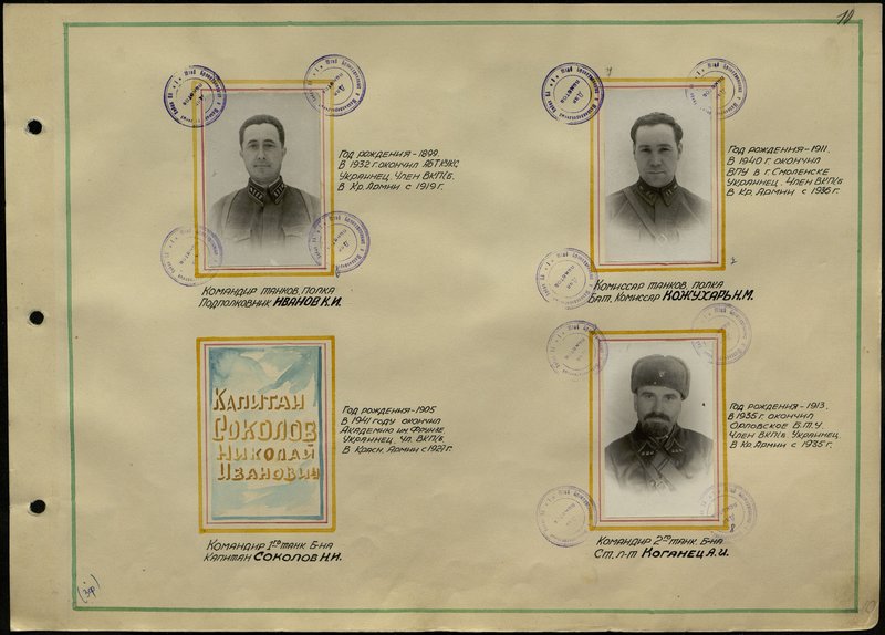 Оригинальный образ: Командир танкового полка Подполковник Иванов К.И.