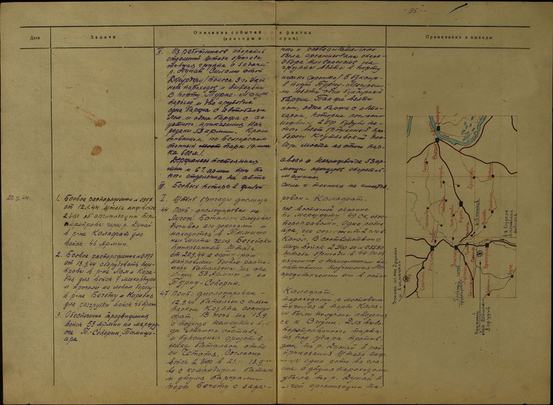 Оригинальный образ: Схема