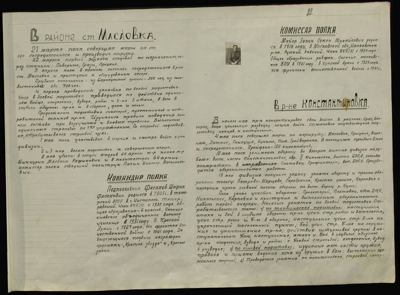 Оригинальный образ: Комиссар полка. Майор Зенин Семен Михайлович