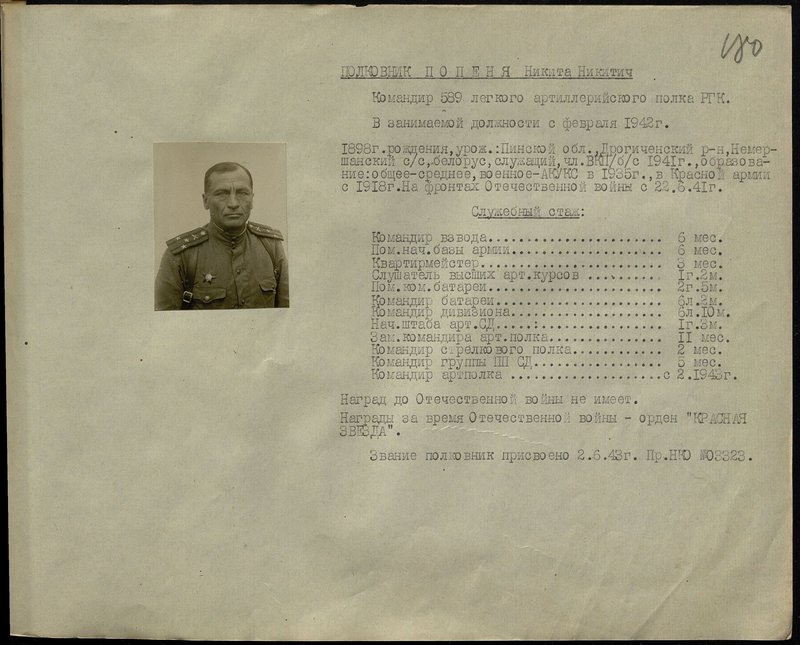 Оригинальный образ: Полковник Попеня Никита Никитич. Командир 589 легкого артиллерийского полка РГК (Резерва главного командования)