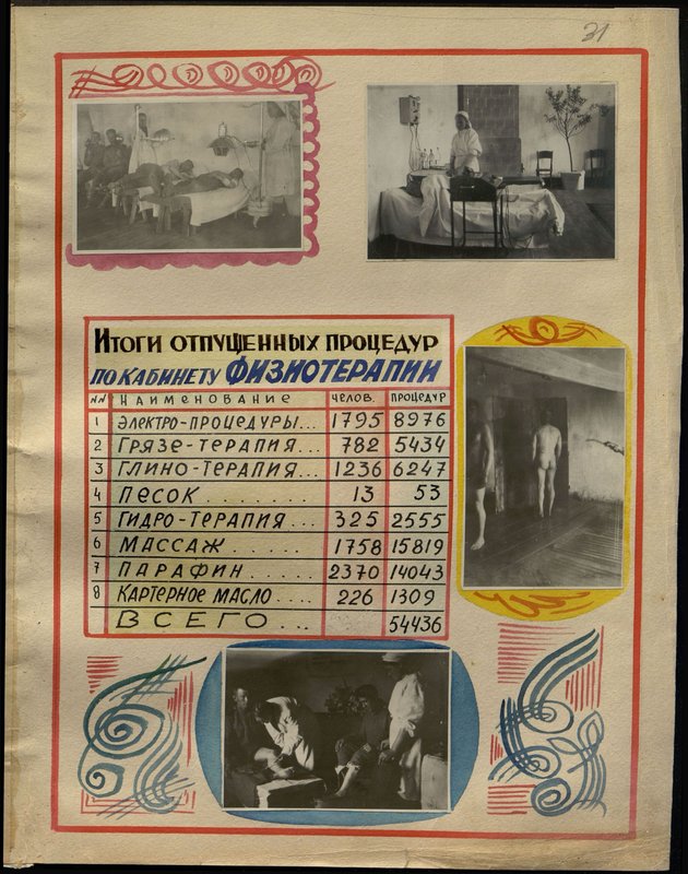Original image: Physiotherapy room