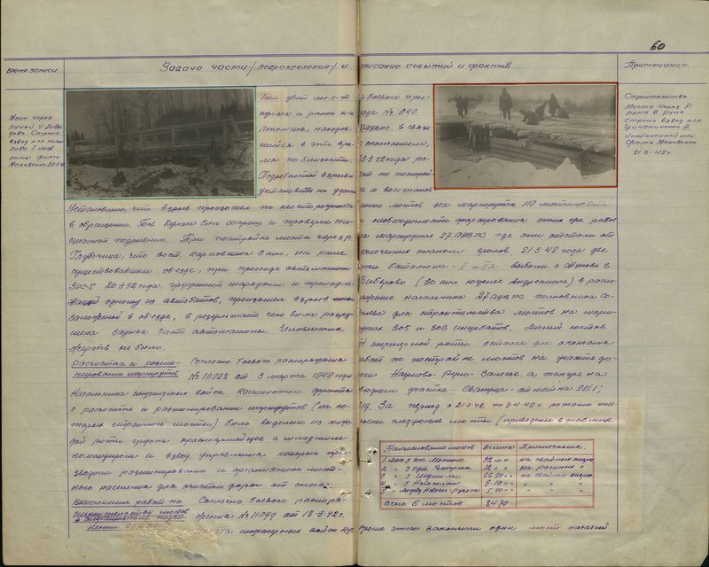 Original image: The construction of the bridge over the Runa River in Runo was built by a platoon of Lieutenant Grichanichenko of the IIIrd Engineering Company. Photo by Makovenko March 21, 1942
