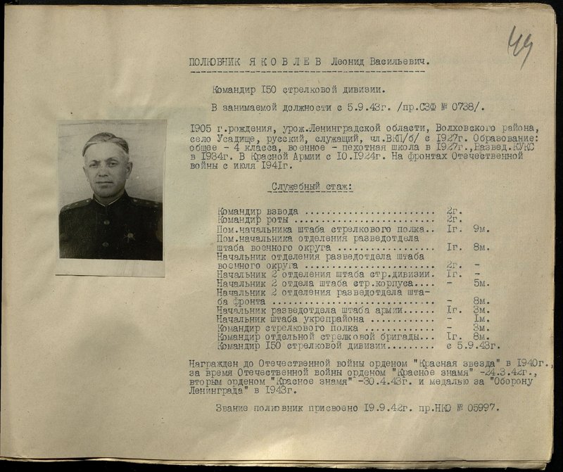 Оригинальный образ: Полковник Яковлев Леонид Васильевич. Командир 150 стрелковой дивизии