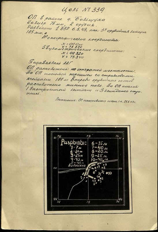 Оригинальный образ: Цель № 339. Огневая позиция в районе д. Большуха. Калибр - 75 мм. 2 орудия