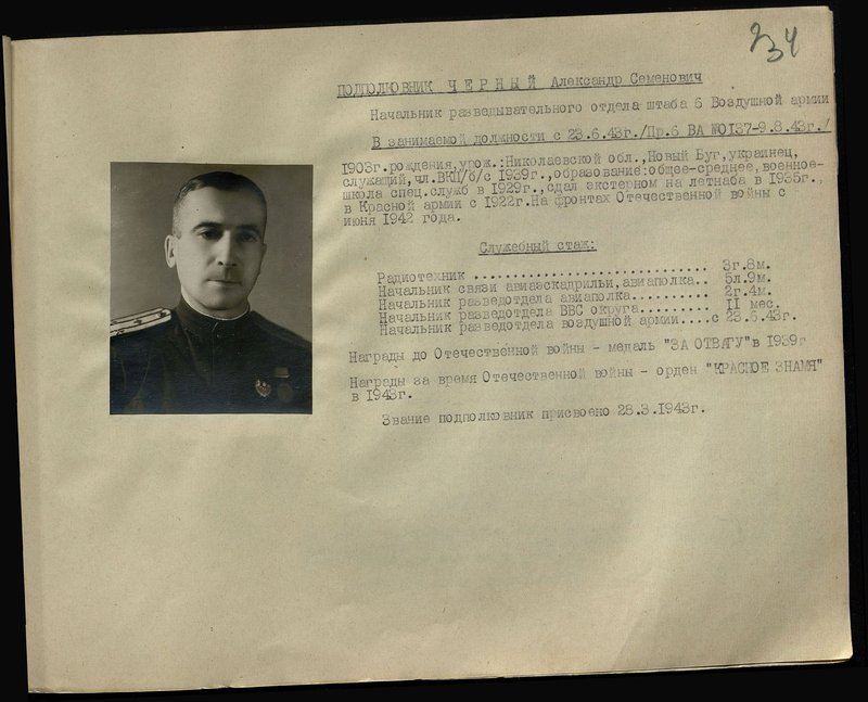 Оригинальный образ: Подполковник Черный Александр Семенович. Начальник разведывательного отдела штаба 6 воздушной армии