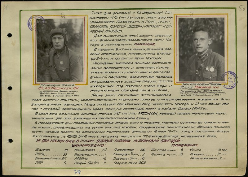 Original image: Tank commander Senior Lieutenant Matissen P.P.