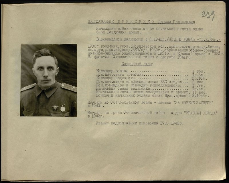 Original image: Lieutenant Colonel Denisenko Daniil Gavrilovich. Head of the Signal Corps, he is also the Head of the Signal Department of the 6th Air Army