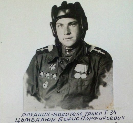 Tsymbalyuk Boris Porfirevich