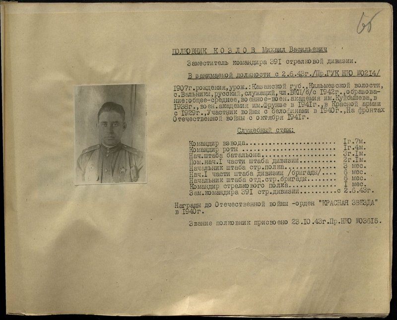 Оригинальный образ: Полковник Козлов Михаил Васильевич. Заместитель командира 391 стрелковой дивизии