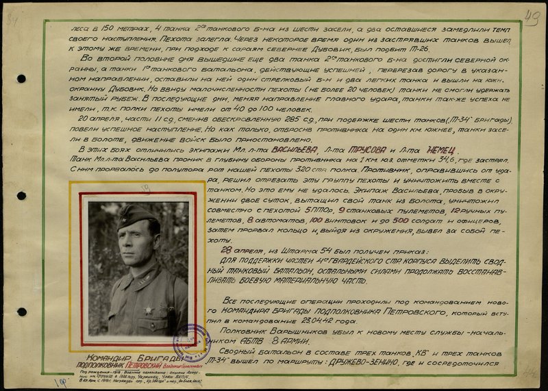 Оригинальный образ: Командир Бригады подполковник Петровский Владимир Герасимович