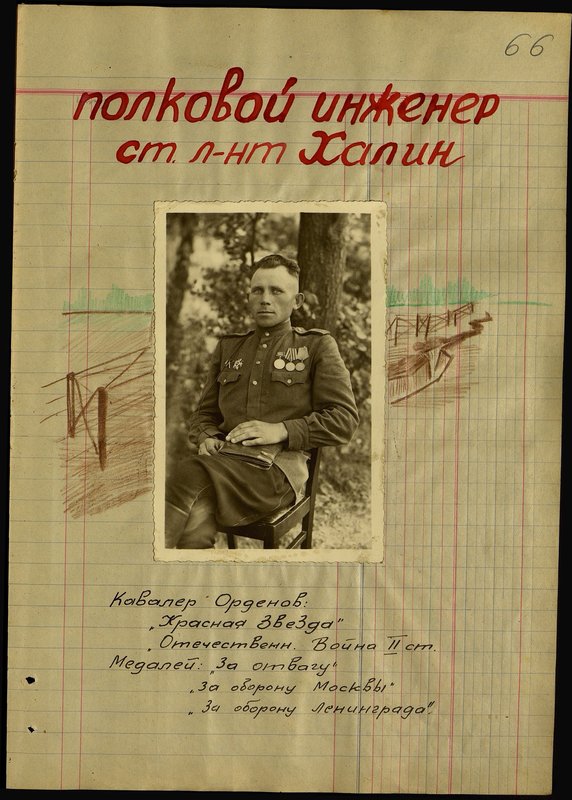 Оригинальный образ: Полковой инженер старший лейтенант Халин