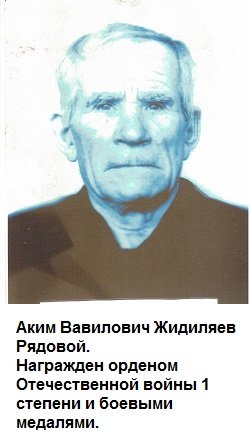 Аким Вавилович Жидиляев