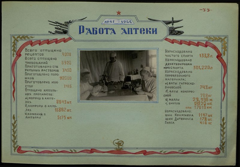 Original image: Pharmacy work
