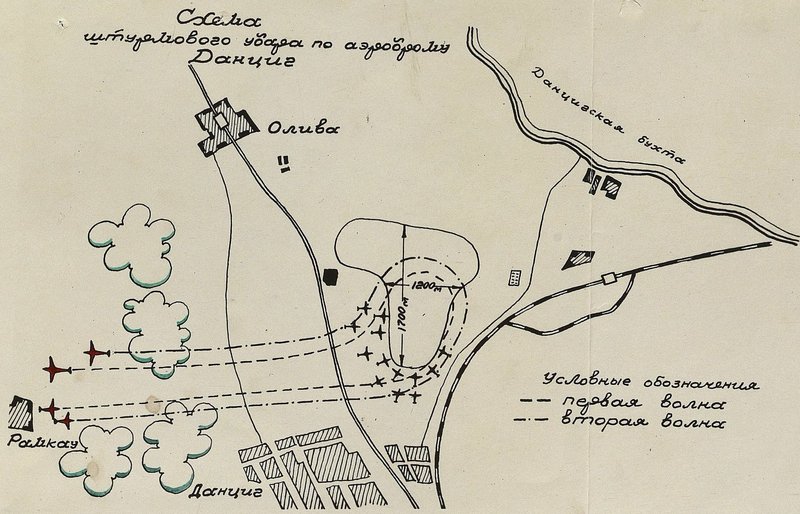 Image: Scheme of an assault strike at the Danzig airfield