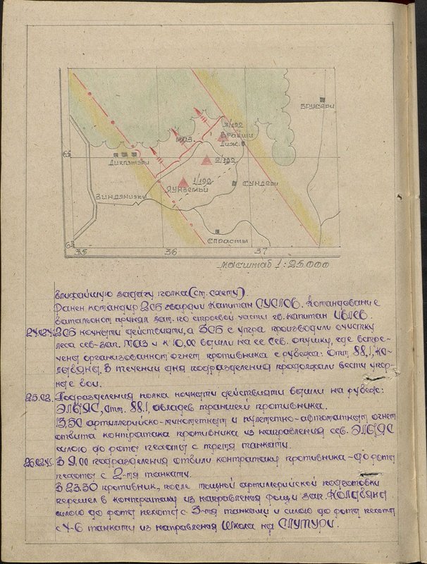 Original image: Scheme