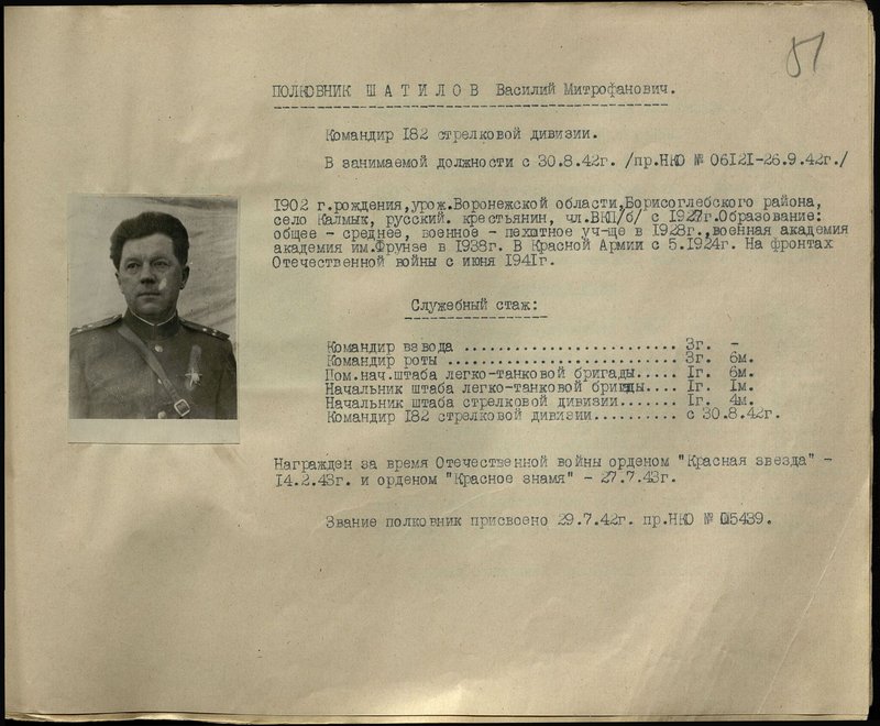 Оригинальный образ: Полковник Шатилов Василий Митрофанович. Командир 182 стрелковой дивизии