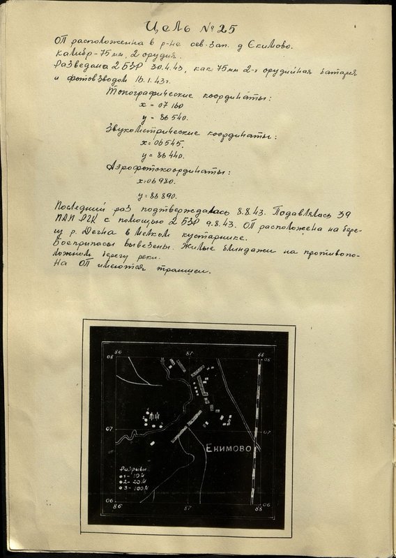 Оригинальный образ: Цель № 25. Огневая позиция расположена в районе северо-западнее д. Скимово. Калибр - 75 мм, 2 орудия