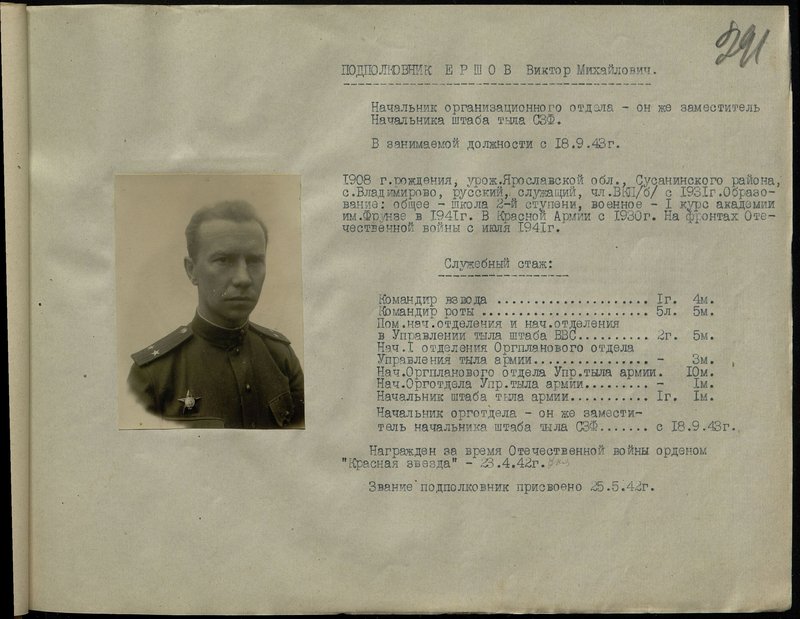 Оригинальный образ: Подполковник Ершов Виктор Михайлович. Начальник организационного отдела - он же заместитель Начальника штаба тыла северо - западного фронта