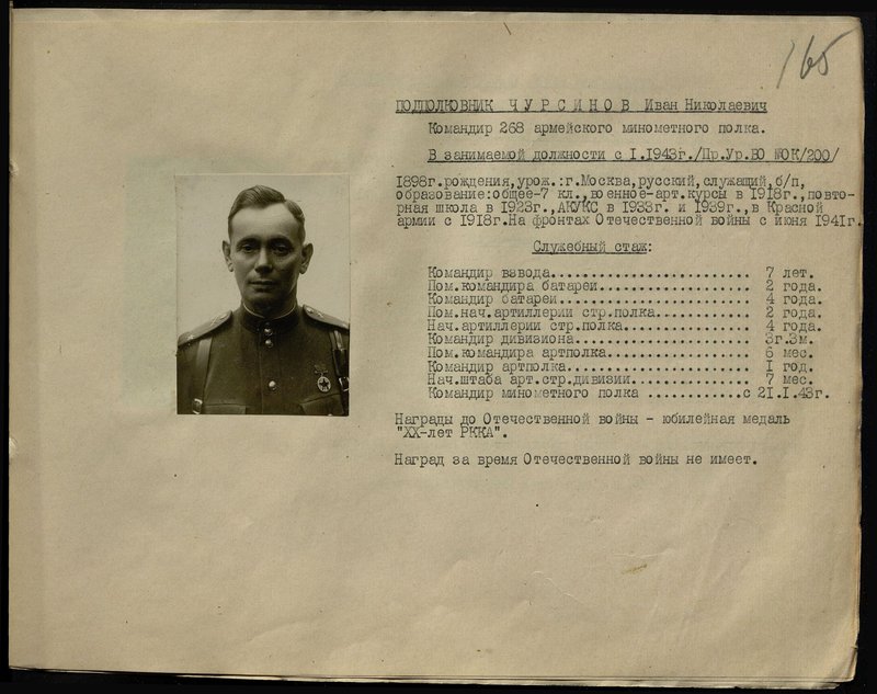 Original image: Lieutenant Colonel Chursinov Ivan Nikolaevich. Commander of the 268th Army Mortar Regiment
