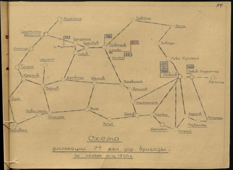 Original image: The scheme of dislocation of the 7th railway brigade