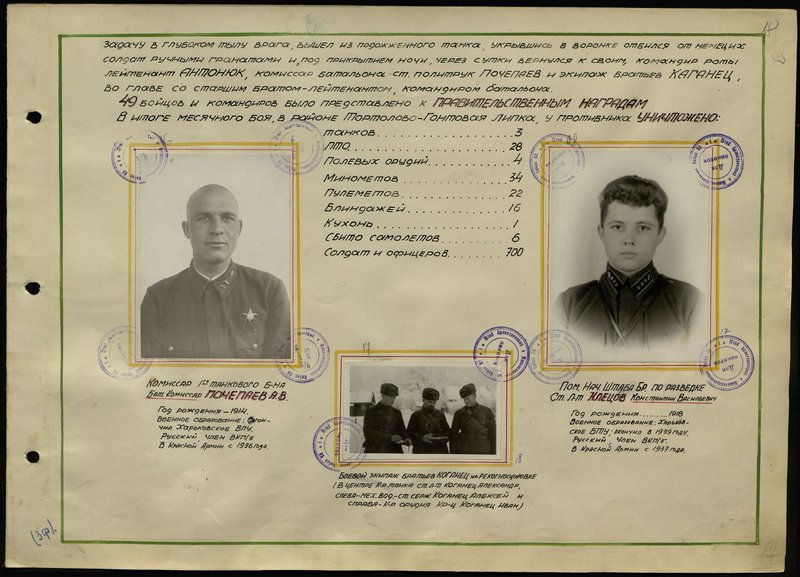 Оригинальный образ: Комиссар 1-го танкового батальона Бат. Комиссар Почепаев А.В.