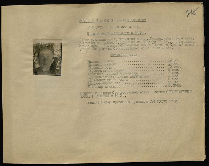 Original image: Major Ivanov Sergey Ivanovich. Commander of the 38th tank regiment
