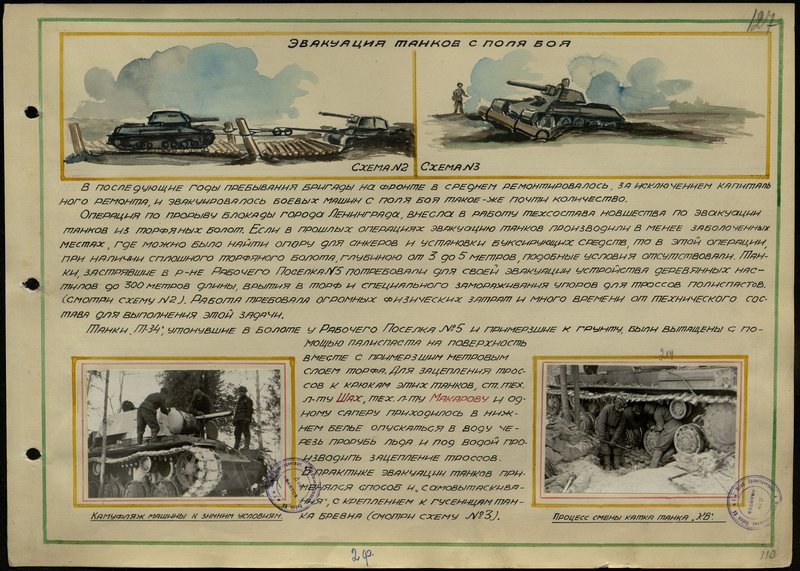 Original image: Schemes  No 2 and 3. Evacuation of tanks from the battlefield