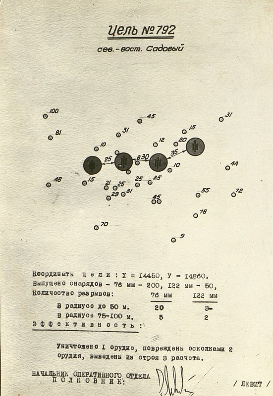 Фотография: Цель № 792, сев.-вост. Садовый