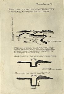 Артиллерия в борьбе с танками и самоходными орудиями противника (фотоальбом) - фотографии